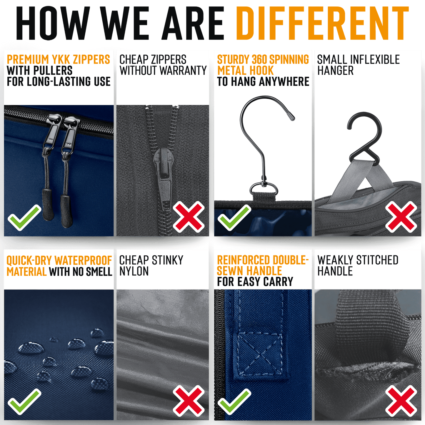 AvaJex Medium Travel Toiletry Bag